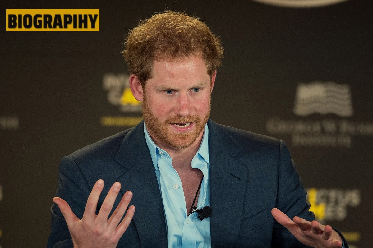 Prince Harry Return to Uk